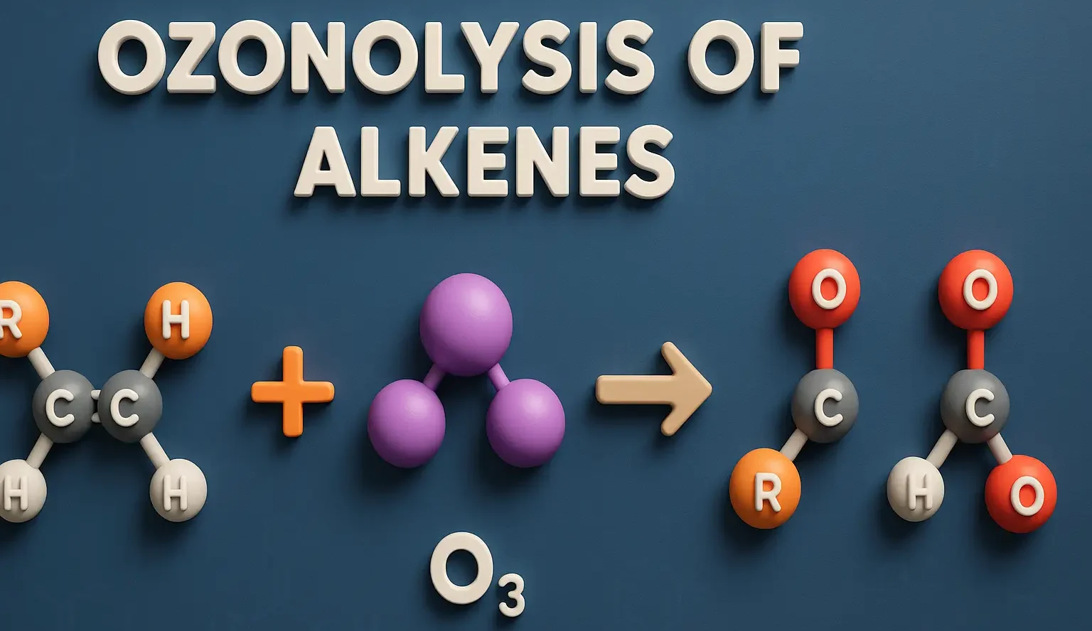 Ozonolysis of Alkenes