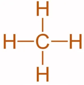 SP³ hybridization