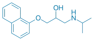 Chemical Structure of Propranolol Chemical Structure of Propranolol