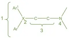 Basic Structure of Antihistamines Basic Structure of Antihistamines