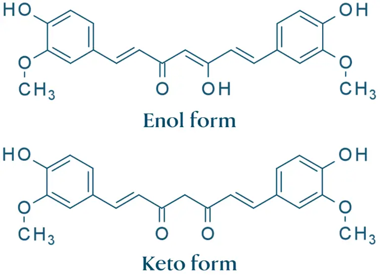 Chemical Structure of Curcumin Chemical Structure of Curcumin