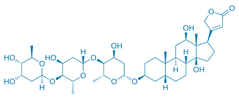 Digoxin