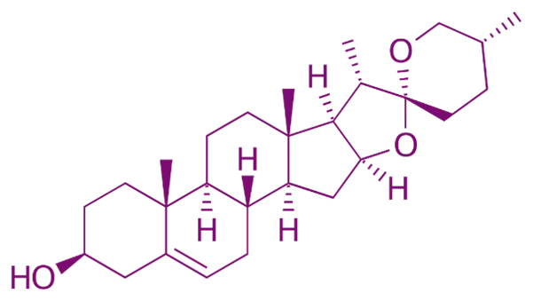 Diosgenin