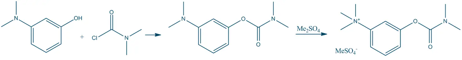 General Synthesis 