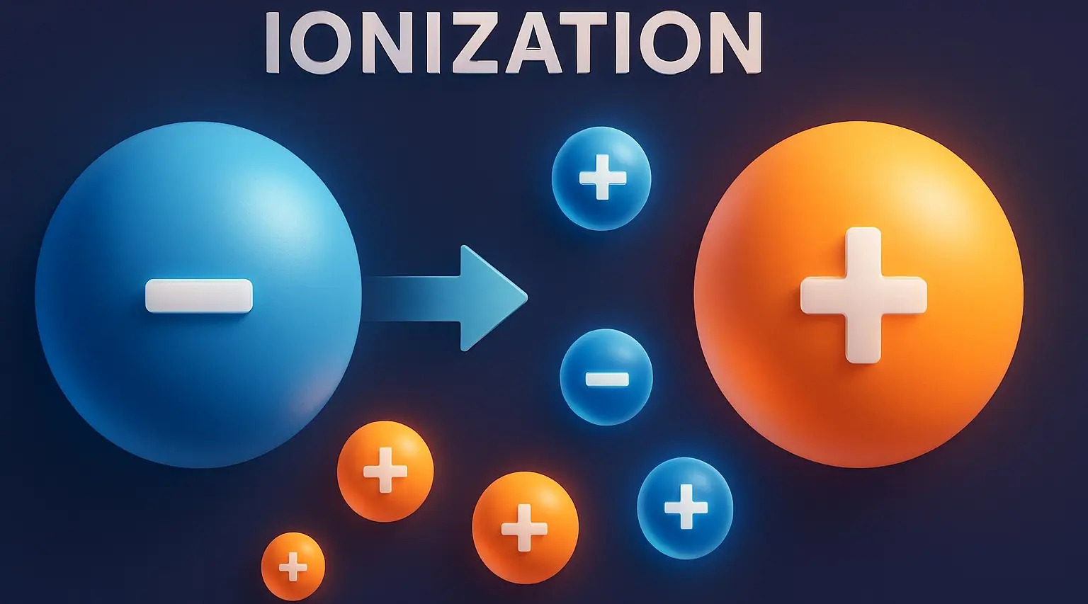 Ionization