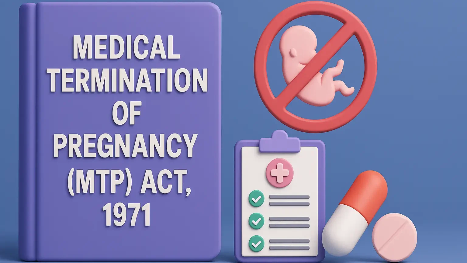 Medical Termination of Pregnancy (MTP) Act, 1971