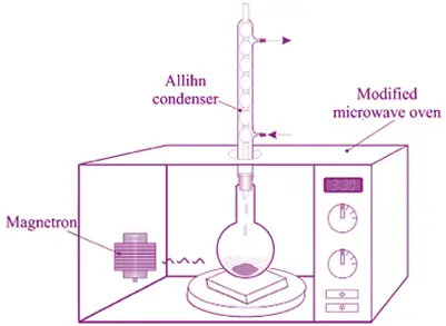 (Microwave-Assisted Extraction) (Microwave-Assisted Extraction)