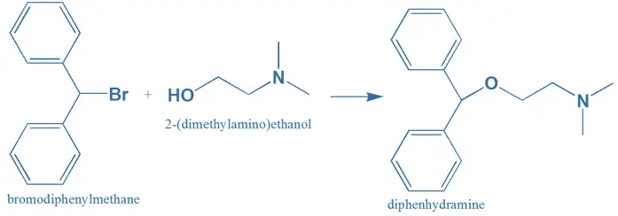Structure-Activity Relationship (SAR) of Diphenhydramine Hydrochloride