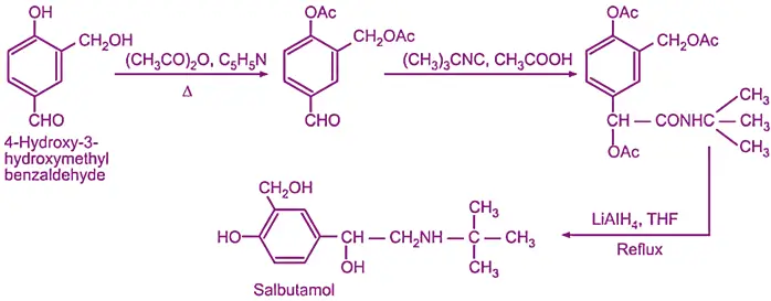 Synthesis of Salbutamol Synthesis of Salbutamol