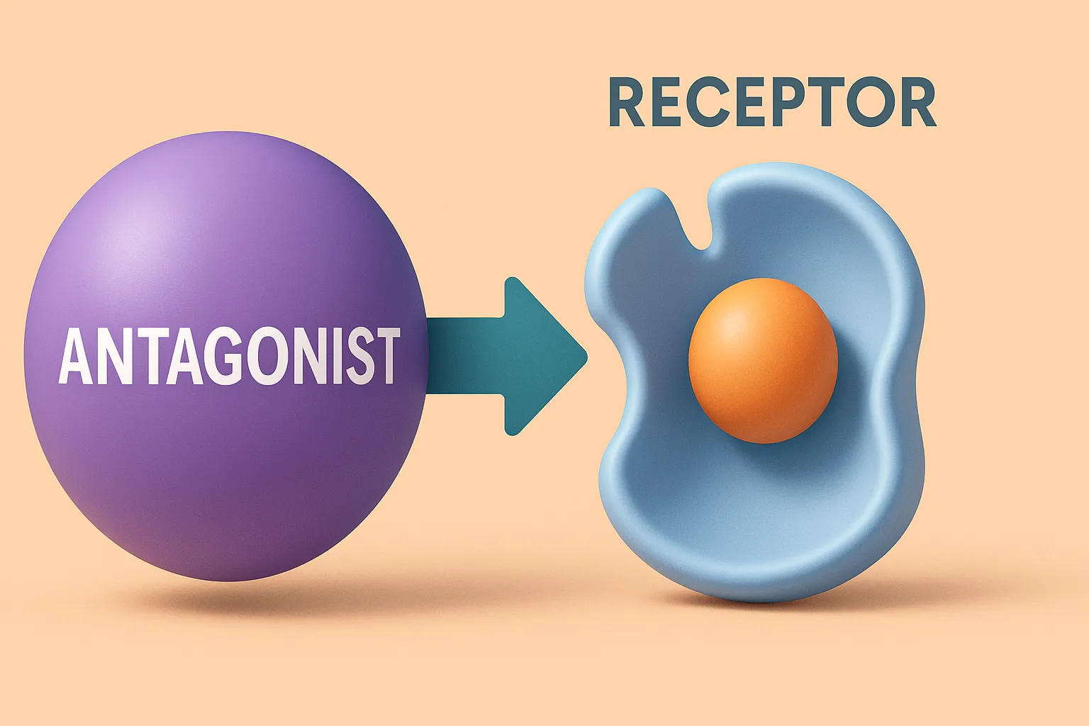 Antagonists