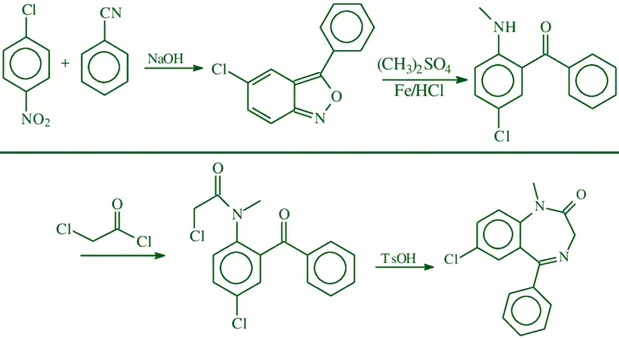 General Synthesis of Diazepam