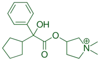 Chemical Structure of Glycopyrrolate