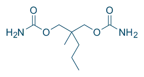 Chemical Structure of Meprobamate
