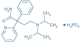Structure of Disopyramide Phosphate