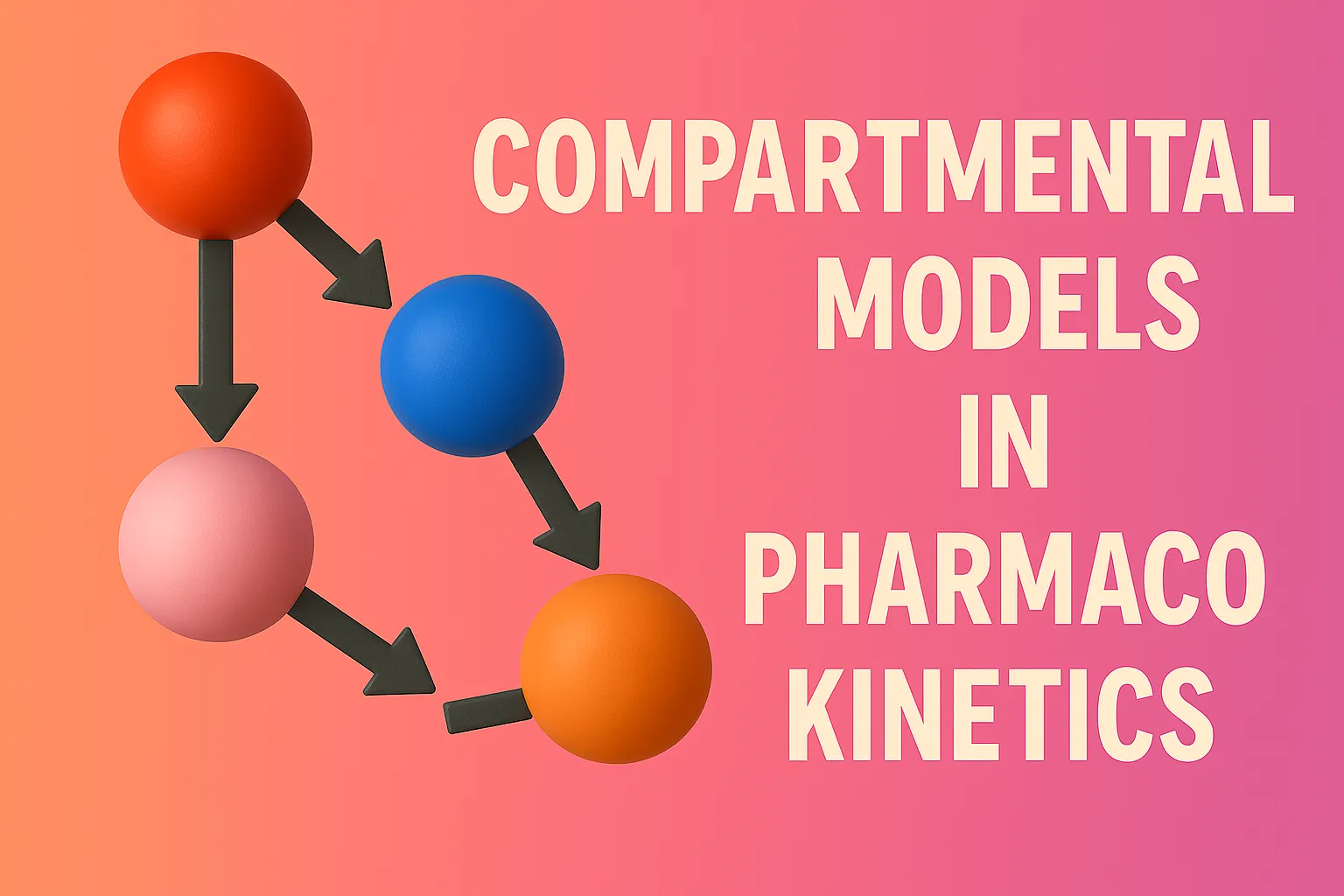 Compartmental Models in Pharmacokinetics