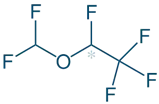 Chemical Structure of Desflurane