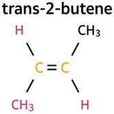 Geometrical Isomerism