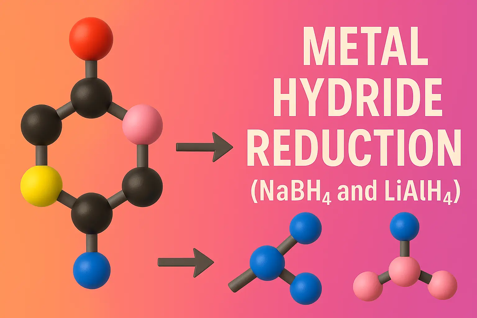 Metal Hydride Reduction (NaBH₄ and LiAlH₄)