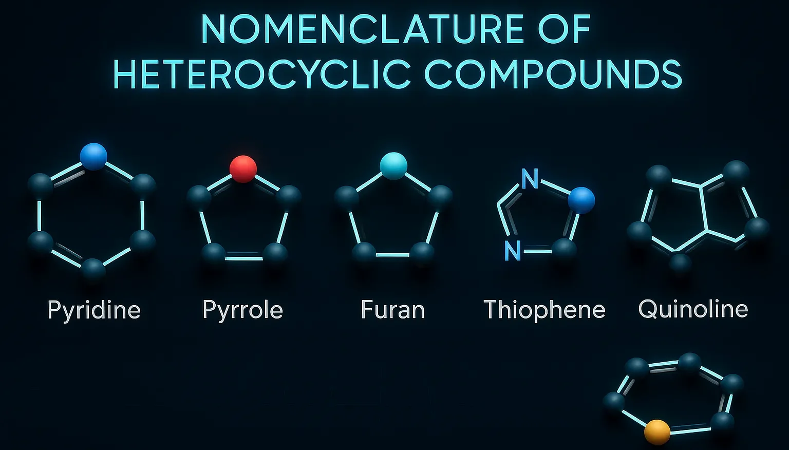 Nomenclature of Heterocyclic Compounds