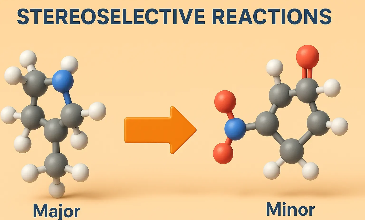Stereoselective Reactions