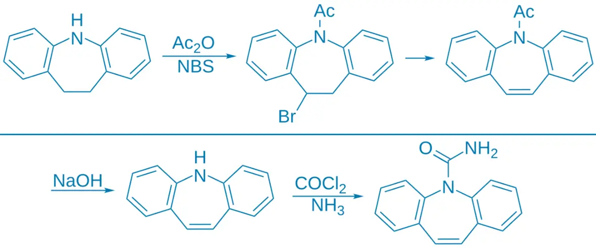 Synthesis of Carbamazepine
