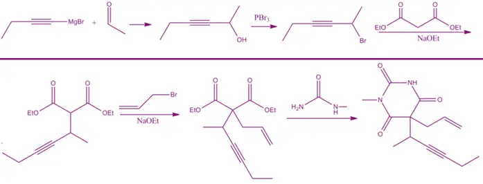 Synthesis of Methohexital