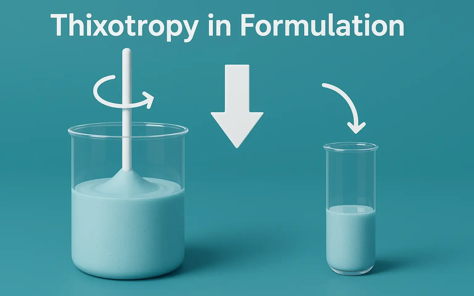 Thixotropy In Formulation