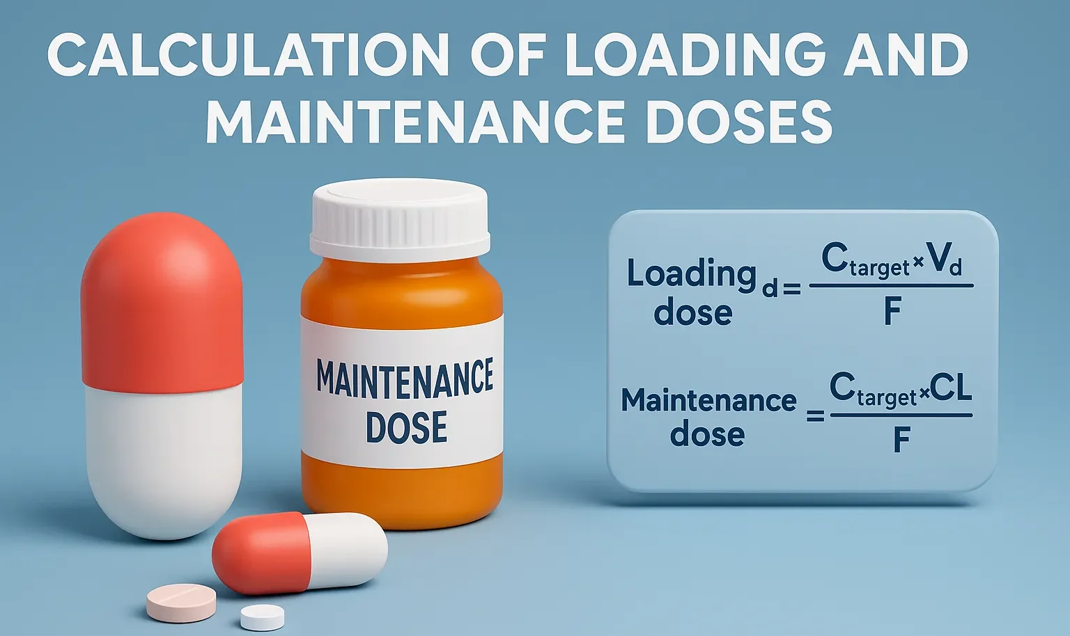 Calculation of Loading and Maintenance Doses