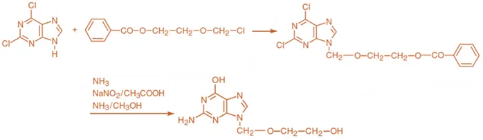 Synthesis of Acyclovir