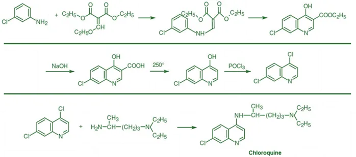 Synthesis of Chloroquine