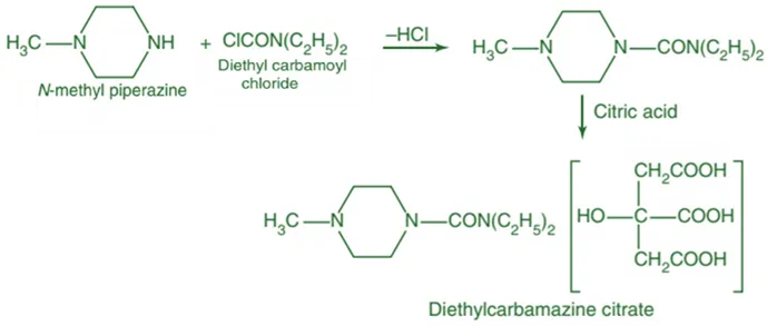 Synthesis of Diethylcarbamazine Citrate