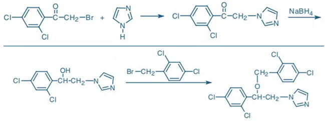 Synthesis of Miconazole