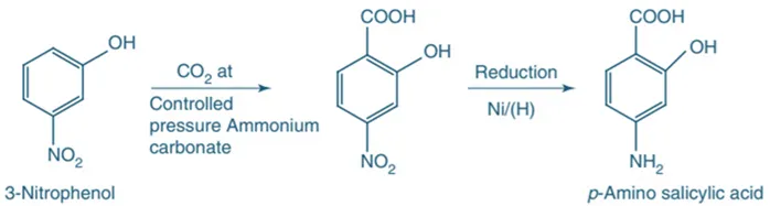 Synthesis of Para-Aminosalicylic Acid (PASA)