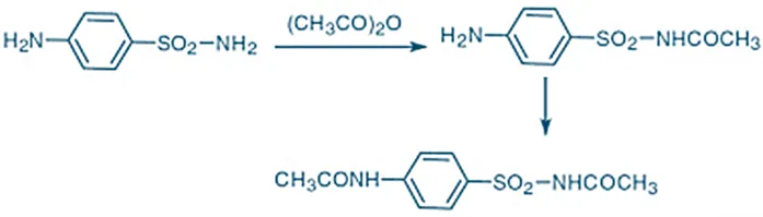 Synthesis of Sulfacetamide