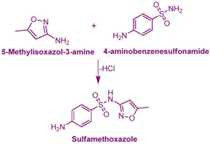 Synthesis of Sulfamethoxazole