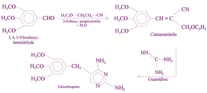 Synthesis of Trimethoprim