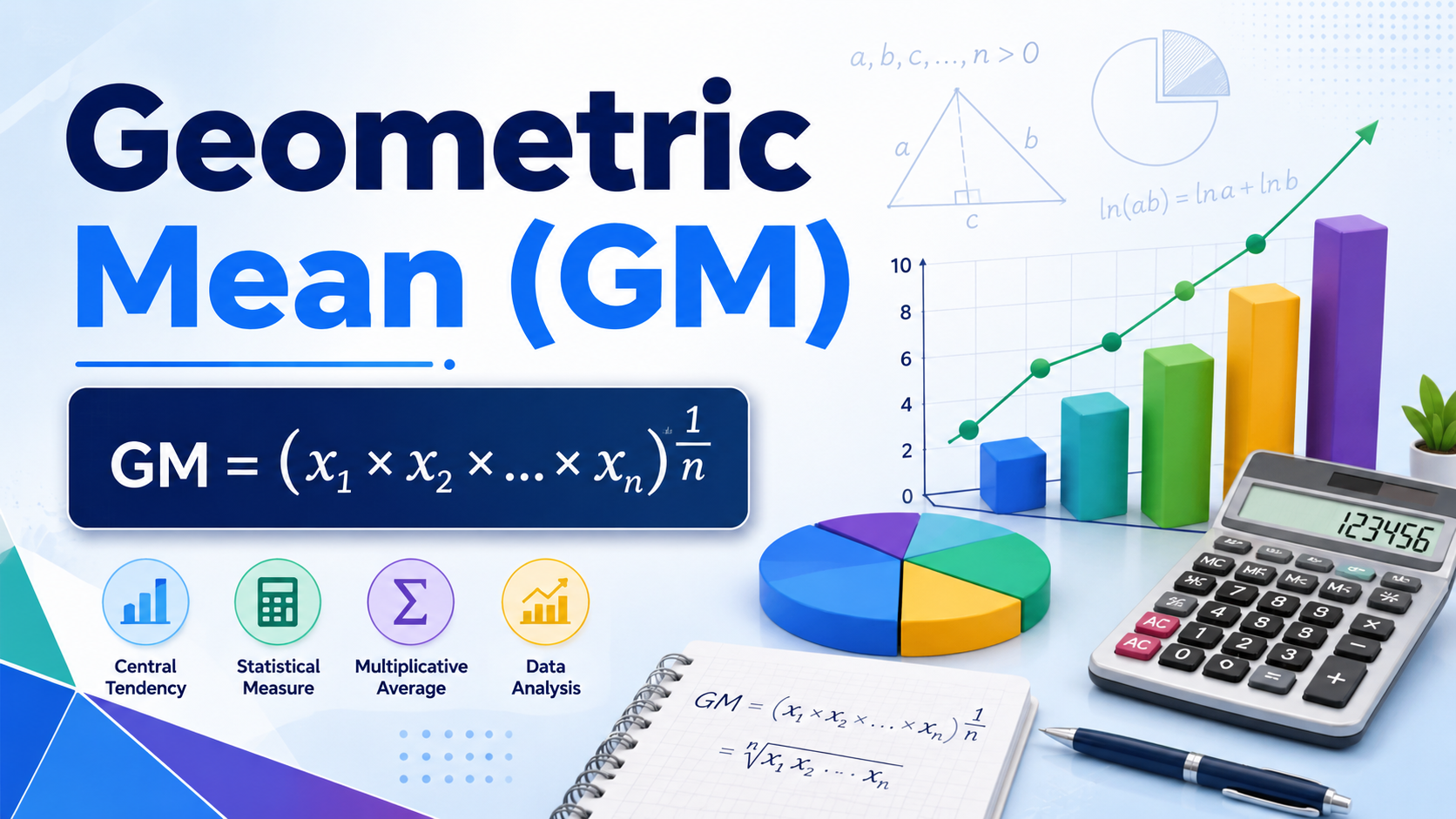Geometric Mean (GM)
